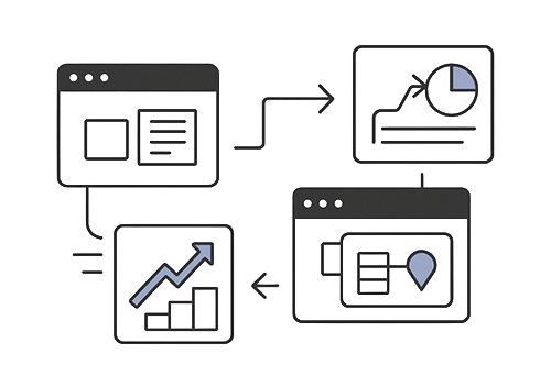Organized unified DSP workflow with clear charts and campaign flows